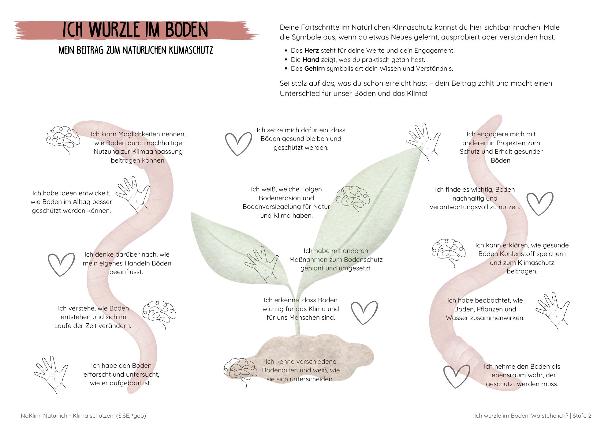 Ich-wurzle-im-Boden_Wo-stehe-ich_Stufe-2